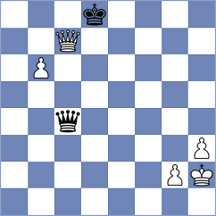 Butolo - Ferguson (chess.com INT, 2021)