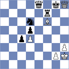 Jojua - Migot (Chess.com INT, 2021)