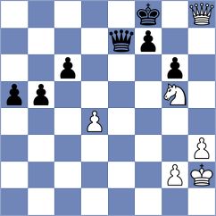 Salgado Lopez - Estremera Panos (chess.com INT, 2023)