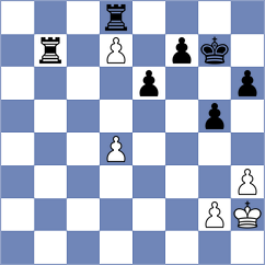 Novosel - Kukhmazov (chess.com INT, 2023)