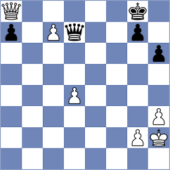 Ramaj - Vujovic (chess.com INT, 2021)