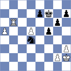 Seul - Willathgamuwa (Chess.com INT, 2021)