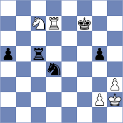 Do The - Cimbora (Chess.com INT, 2021)