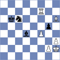 Chadaev - Ivanisevic (Chess.com INT, 2020)