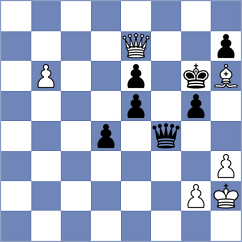Hoang Thi Bao Tram - Sihite (chess.com INT, 2022)