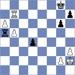 Ahmad - Bonin (chess.com INT, 2024)