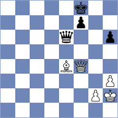 Kramnik - Kandil (chess.com INT, 2024)