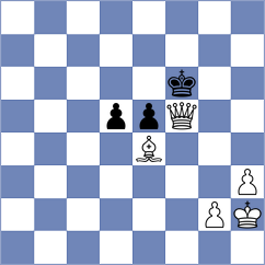 Yaran - Rakhmatullaev (chess.com INT, 2023)