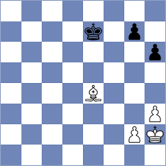 Hakobyan - Wong (chess.com INT, 2024)