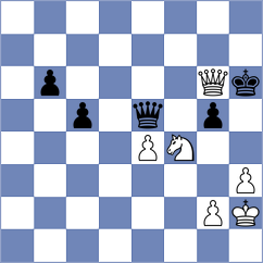 Eynullayev - Fernandez Siles (chess.com INT, 2024)
