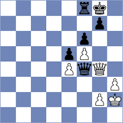 Klepikov - Katz (chess.com INT, 2023)