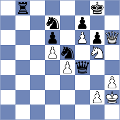 Fernandez Garcia - Shoboev (chess.com INT, 2023)