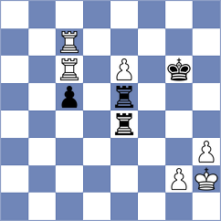 Le - Henriquez Villagra (chess.com INT, 2024)