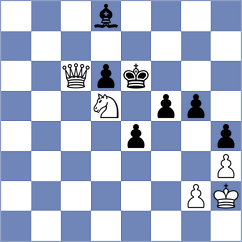 Bashirli - Kholin (chess.com INT, 2021)