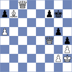 Borda Rodas - Tilahun (chess.com INT, 2024)