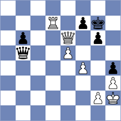 Madaminov - Radu (chess.com INT, 2021)
