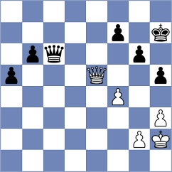 Sharikov - Maltsevskaya (chess.com INT, 2021)