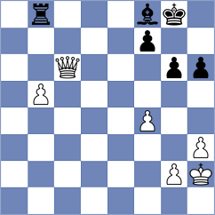 Morefield - Shtivelband (chess.com INT, 2020)