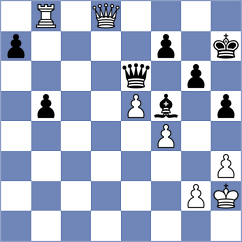 Skliarov - Lorenzo de la Riva (chess.com INT, 2023)