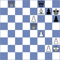 Martinez Pla - Spichkin (chess.com INT, 2024)