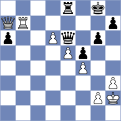 Grischuk - Rasulov (chess.com INT, 2024)