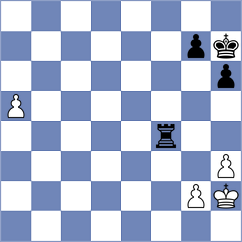 Zacurdajev - Solberg (chess.com INT, 2024)