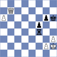 Sjugirov - Shuvalova (chess.com INT, 2021)
