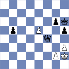 Blackman - Carrasco Miranda (chess.com INT, 2022)