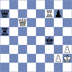 So - Li (Chess.com INT, 2020)
