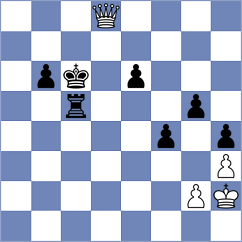 Luong Phuong Hanh - Zhai Mo (chess.com INT, 2021)