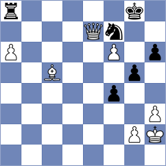 Maly - Sargsyan (chess.com INT, 2021)