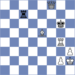 Rodriguez - Tejedor Fuente (Chess.com INT, 2021)
