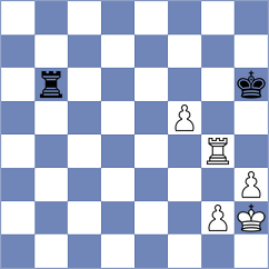 Atakhan - Espinoza Villanueva (chess.com INT, 2023)
