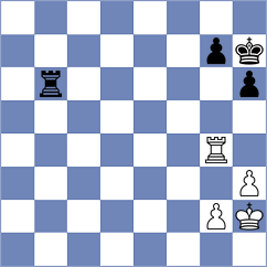 Seo - Durarbayli (chess.com INT, 2021)