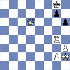 He - Melikhov (chess.com INT, 2023)