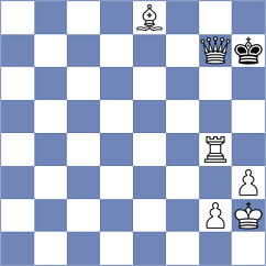 Kirchei - Altman (chess.com INT, 2020)