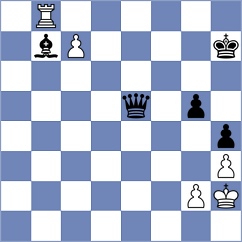 Lysyj - Tatarinov (chess.com INT, 2024)