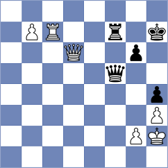 Koskoska - Gjergji (Chess.com INT, 2020)
