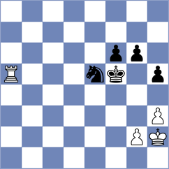 Antonio - Duarte (chess.com INT, 2023)