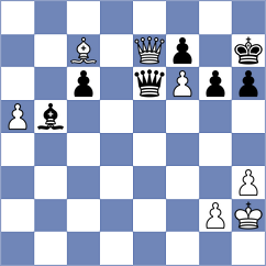 Zufic - Havanecz (Chess.com INT, 2021)