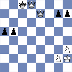 Voit - Morris-Suzuki (chess.com INT, 2021)
