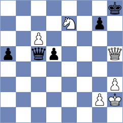 Shimanov - Xu (chess.com INT, 2024)