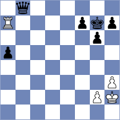 Kral - Zednicek (Chess.com INT, 2021)