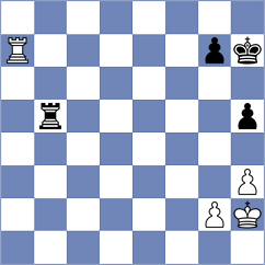 Debashis - Nitin (Chess.com INT, 2021)