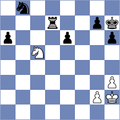 Rengifo Blancas - Kokol (Chess.com INT, 2020)