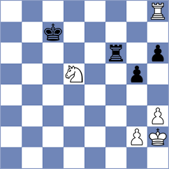 Albornoz Cabrera - Tay (Chess.com INT, 2020)