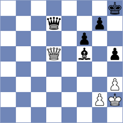 Feliz - Tsyhanchuk (chess.com INT, 2023)