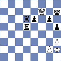 Vakhidov - Niemann (chess.com INT, 2024)