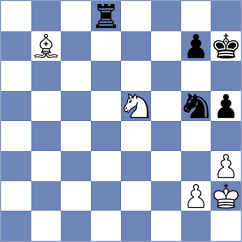 Kiseljova - Darmanin (chess.com INT, 2024)