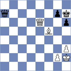 Nazari - Havas (chess.com INT, 2023)